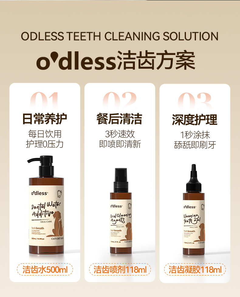O'dless宠物口腔喷雾银离子抑jun除臭猫咪洁齿狗狗除口臭牙结石详情6