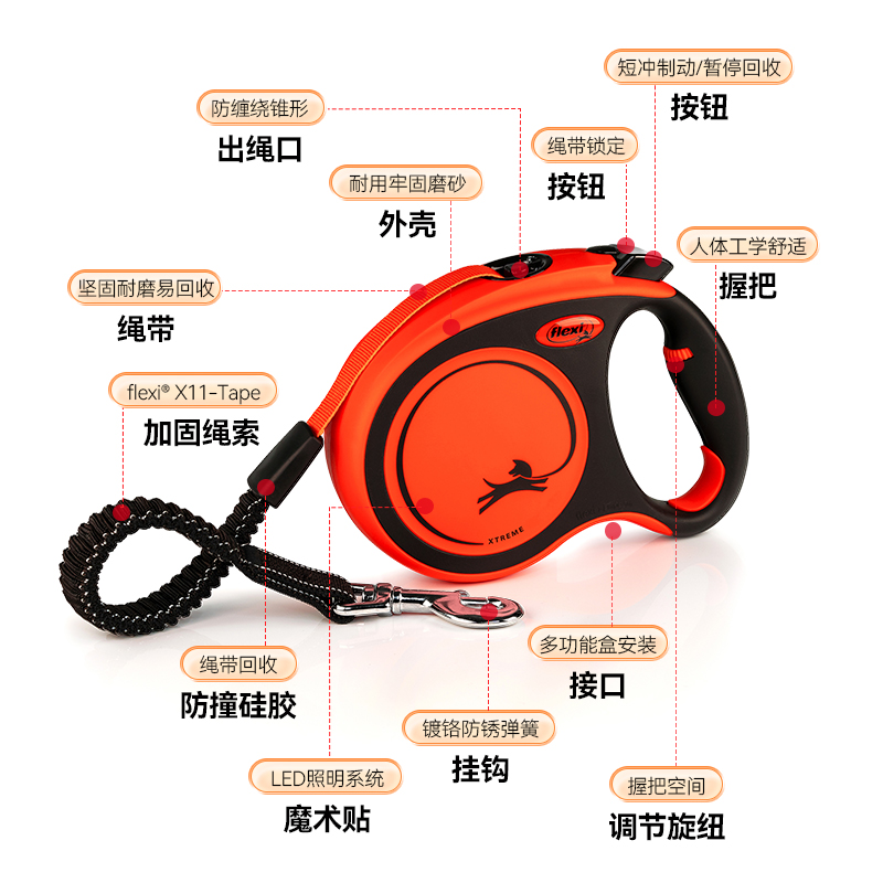 Flexi dog leleash, German X King series automatic telescopic medium and large dog explosion-proof punch, multiple specifications. Please consult customer service to place an order details Picture