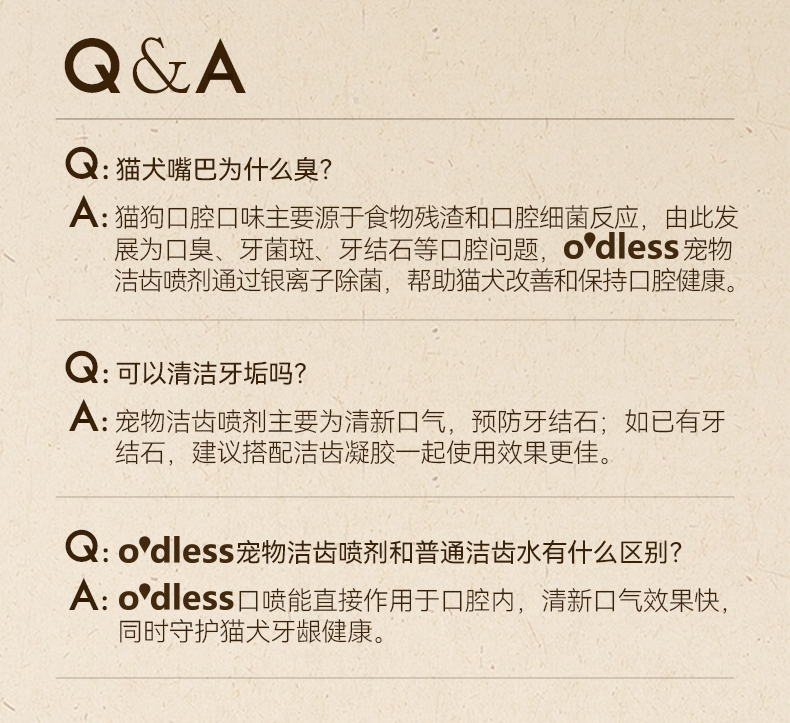 O'dless宠物口腔喷雾银离子抑jun除臭猫咪洁齿狗狗除口臭牙结石详情8