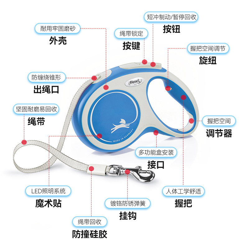 Flexi dog leashes, automatic retractable dog leashes, pet dog chains, dog walking leashes, Alien series, multiple specifications. Please consult customer service to place an order details Picture
