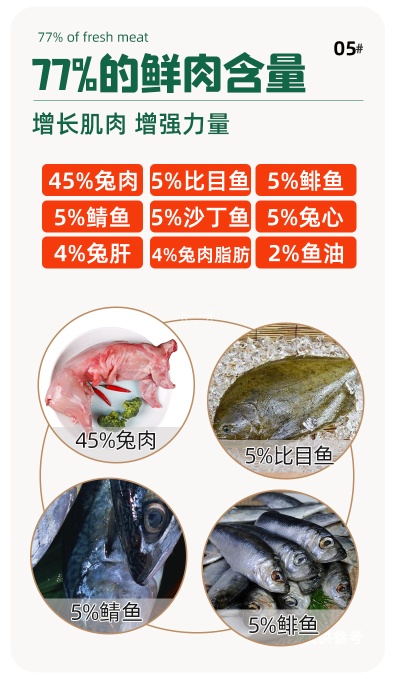 西班牙进口Breedna布雷德纳狗粮鸡肉通用全价幼犬狗粮 pic 6