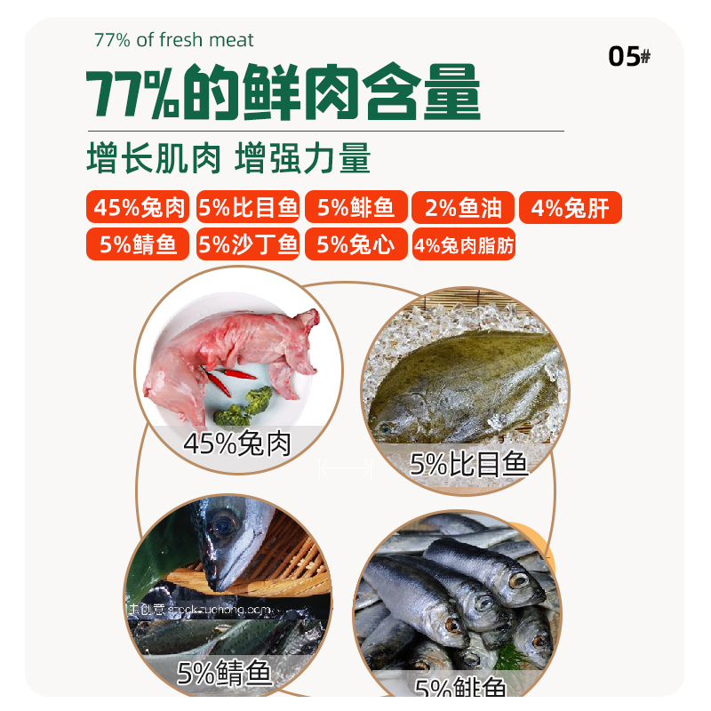 西班牙进口Breedna布雷德纳狗粮鸡肉通用全价幼犬狗粮 Specification image