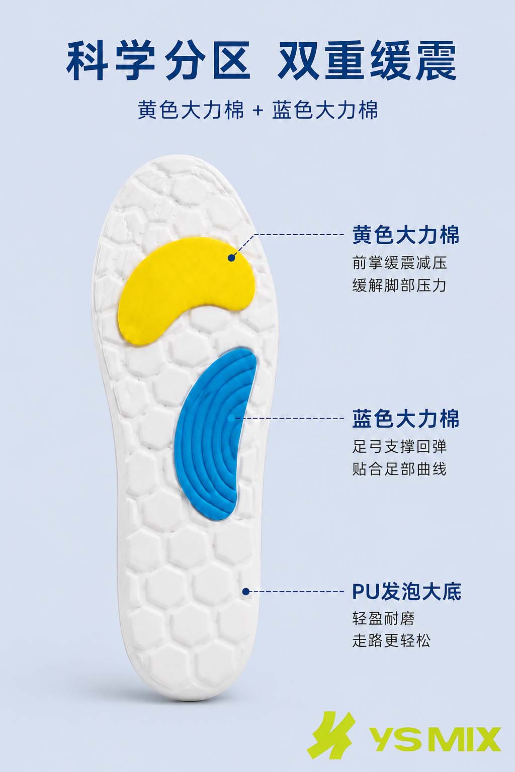 591 PU高弹六边形全垫
