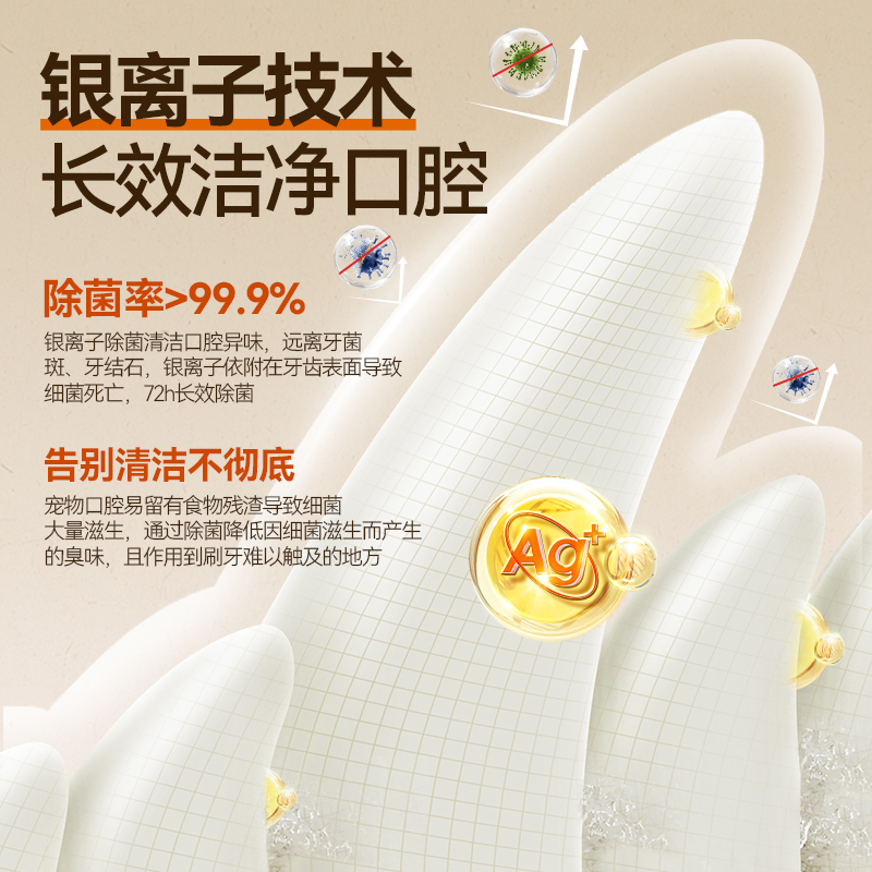 口腔清洁实物图