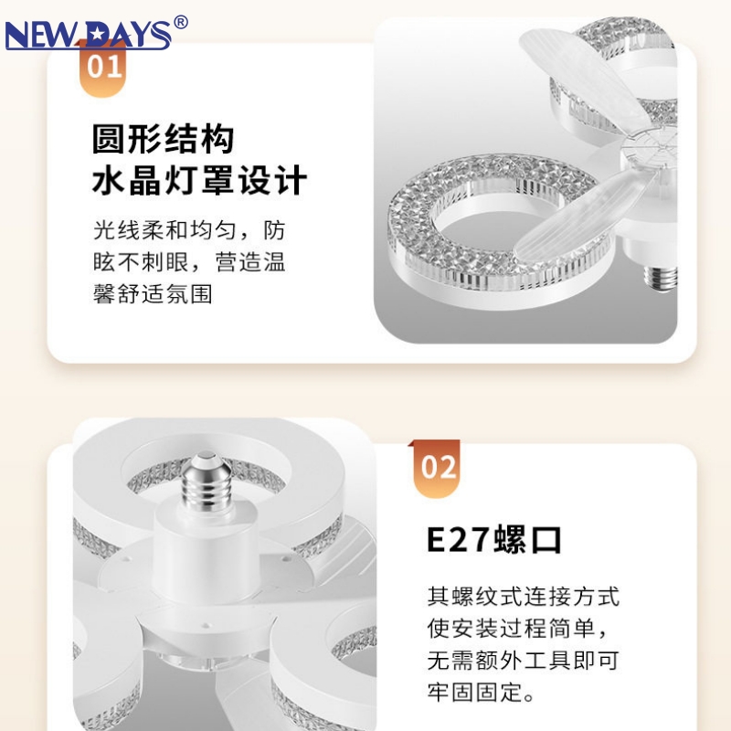 NEWDAYS品牌跨境新品led三灯三叶风扇灯，E27螺口可折叠风扇灯，节能高亮遥控调光照明带灯吊扇 Specification image
