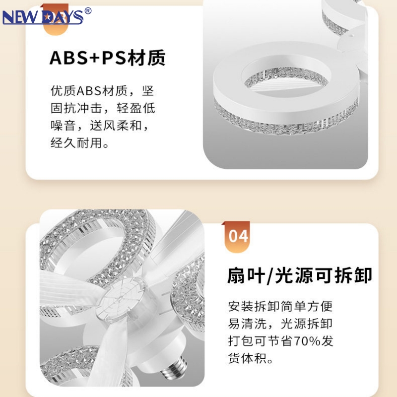 NEWDAYS品牌跨境新品led三灯三叶风扇灯，E27螺口可折叠风扇灯，节能高亮遥控调光照明带灯吊扇 Application Scenario