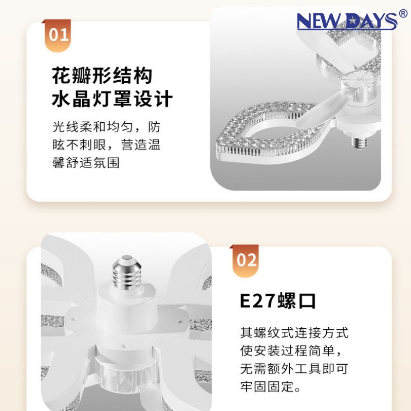 NEWDAYS品牌跨境新品led花瓣形三叶风扇灯，E27可折叠风扇灯，节能高亮遥控调光照明带灯吊扇 Specification image