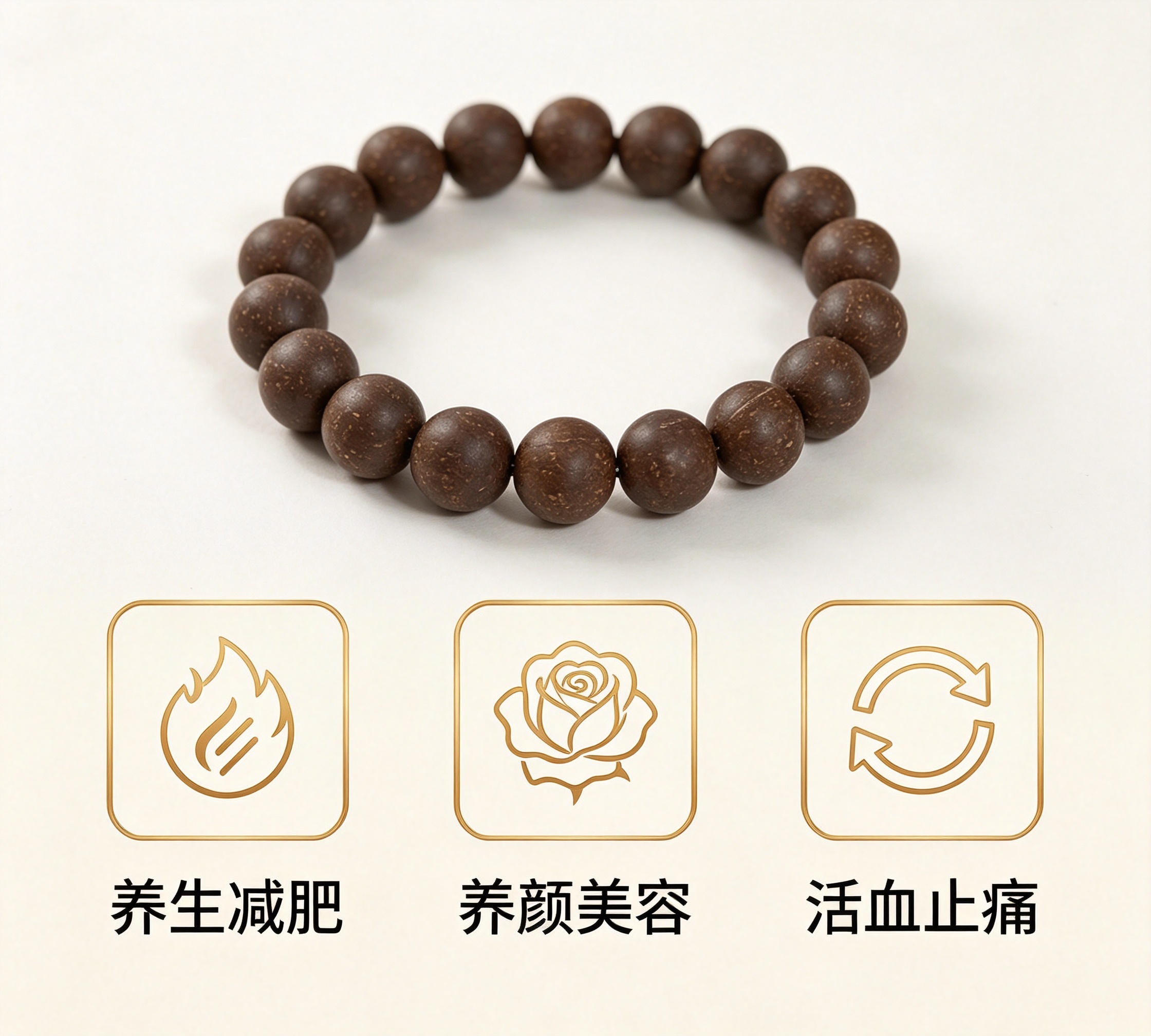 Intangible cultural heritage Ancient Medicinal Incense beads, natural medicinal incense bracelet, Buddhist prayer bead bracelet, incense bead cultural play bracelet, Yaoxiangge 1.2-breath Muscle Pill bracelet Y2600204 pic 1