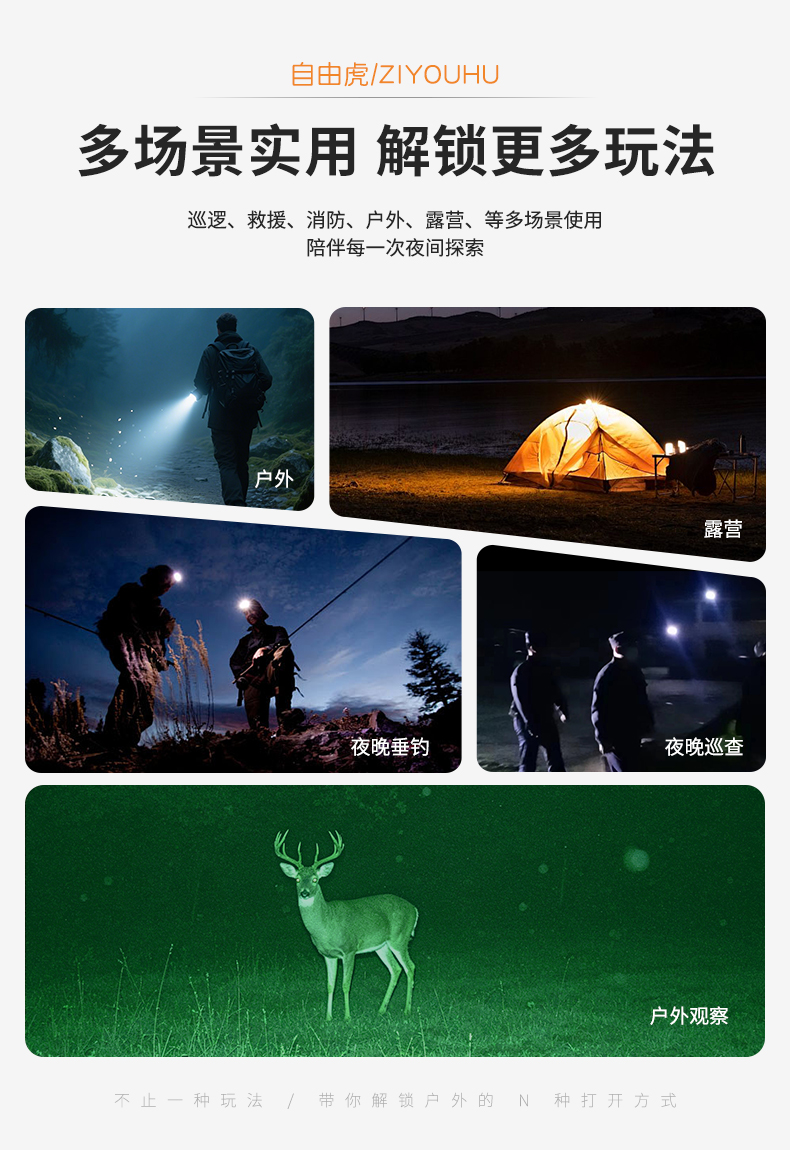 双目单筒头戴折叠夜视仪红外融合微光夜视仪夜间侦测红外融合微光详情3