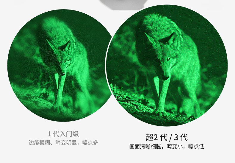 双目单筒头戴折叠夜视仪红外融合微光夜视仪夜间侦测红外融合微光详情6