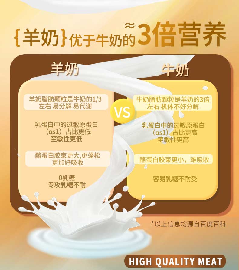 妮吖全价主食猫用奶糕牛牛焗南瓜/兔兔红草莓/鳕鱼猴头茹三种口味可选25g*10包/3盒套 pic 5