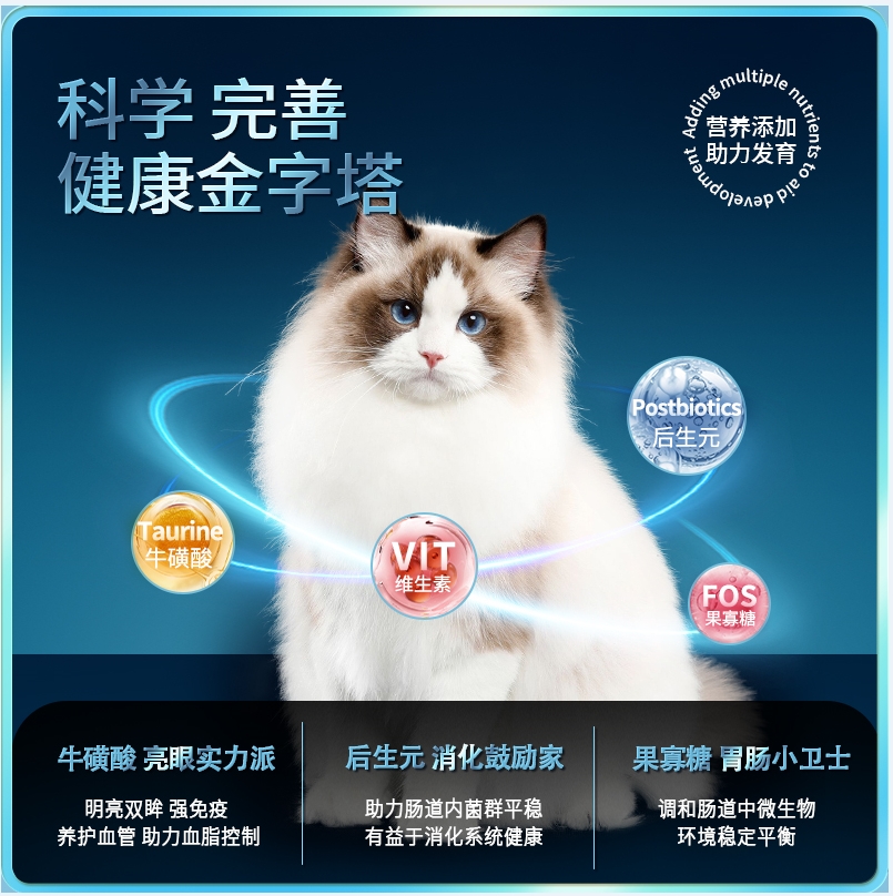 Niya full-price main food Cat's soft milk cake: Wild salmon/Black chicken/Goat milk/Two flavors to choose from, 25g*10 packs /3 box sets details Picture
