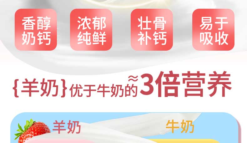 妮吖全价主食猫用奶糕牛牛焗南瓜/兔兔红草莓/鳕鱼猴头茹三种口味可选25g*10包/3盒套 pic 16