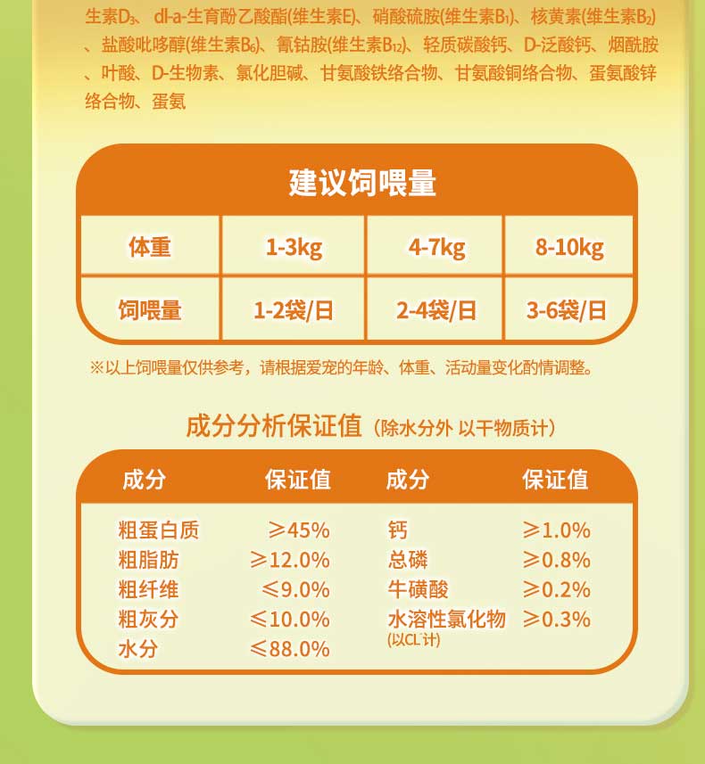 妮吖全价主食猫用奶糕牛牛焗南瓜/兔兔红草莓/鳕鱼猴头茹三种口味可选25g*10包/3盒套 pic 36