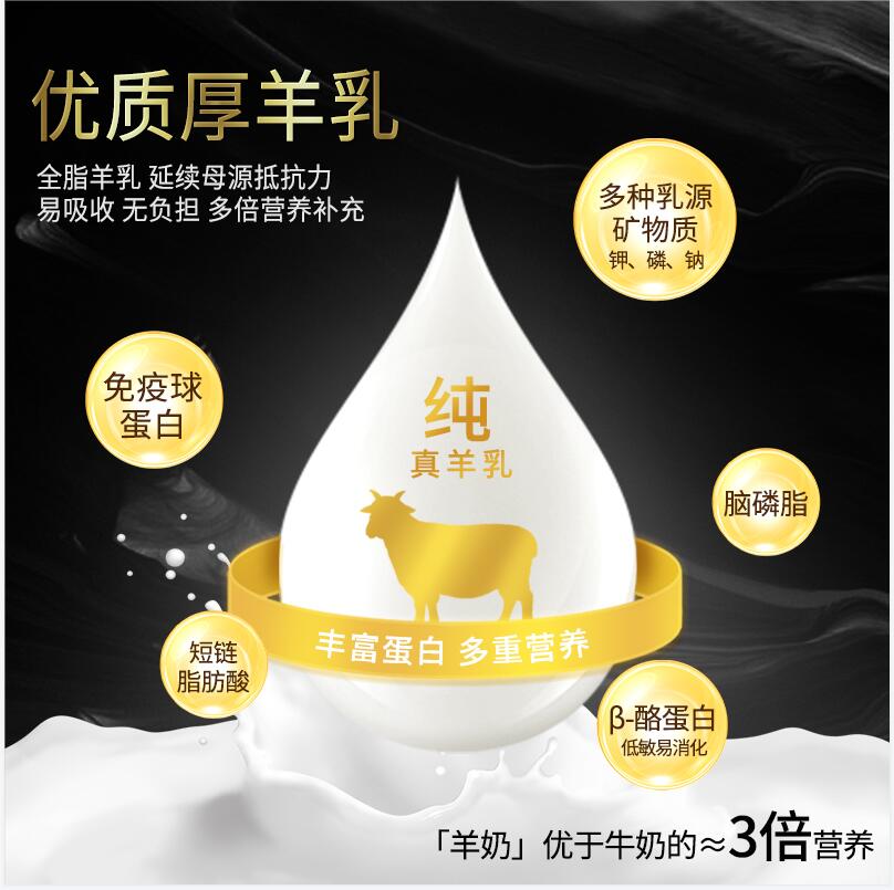 Niya full-price main food Cat's soft milk cake: Wild salmon/Black chicken/Goat milk/Two flavors to choose from, 25g*10 packs /3 box sets Application Scenario