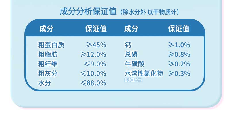 妮吖全价主食猫用奶糕牛牛焗南瓜/兔兔红草莓/鳕鱼猴头茹三种口味可选25g*10包/3盒套 pic 25