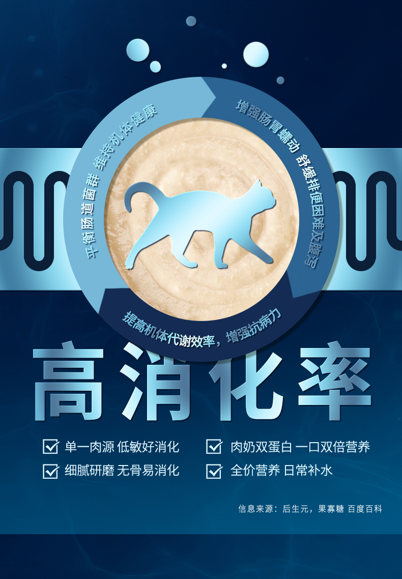 Основным едовым котам по полной цене предоставляется 25g / 10 пакетов /3 упаковки с диким лососем/жирным козьим молоком/двумя вкусами pic 6