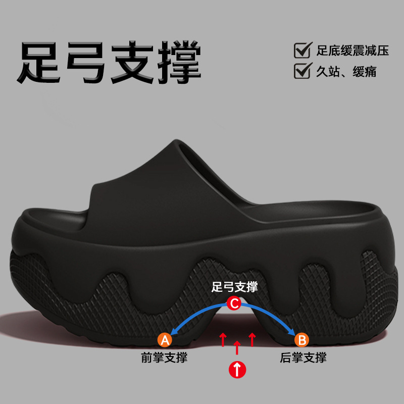 New foreign trade small-sized thick-soled slippers for women, worn outside with arch support, not tiring feet, comfortable cooling slippers for women's beach wholesale Application Scenario