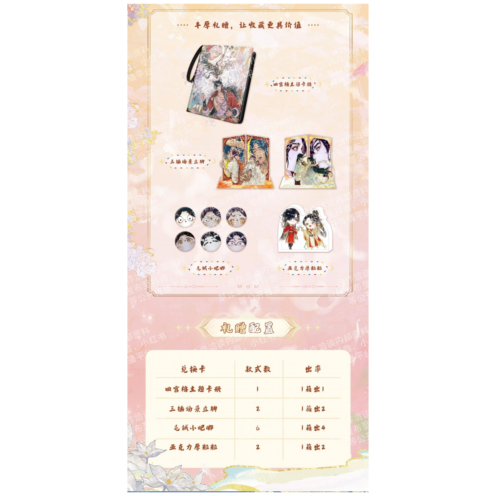The "Heavenly Official Bestows Blessings" comic large card collection card from the Card Collection company, "Sleeve Roll Wind and Cloud Card" Item Picture