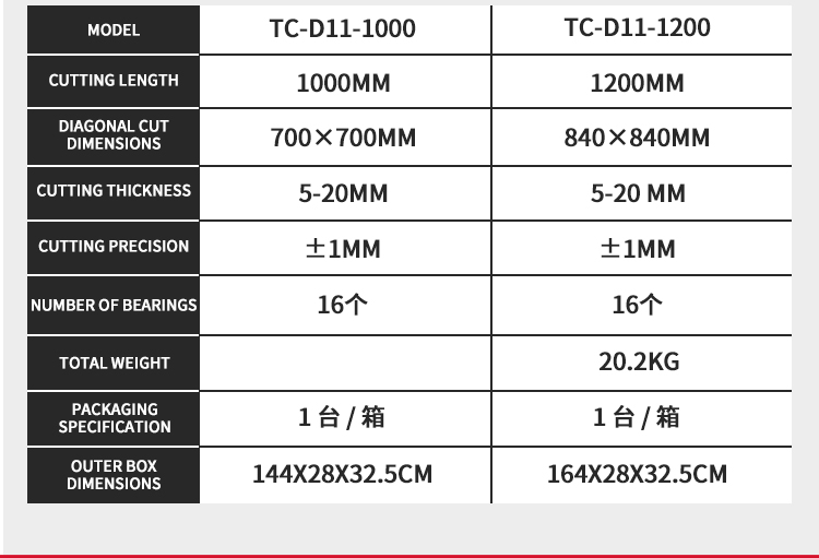 特博威红色手动瓷砖切割机带校正导轨电动工具 手动瓷砖切割机  瓷砖切割机 校正导轨 电动工具详情13