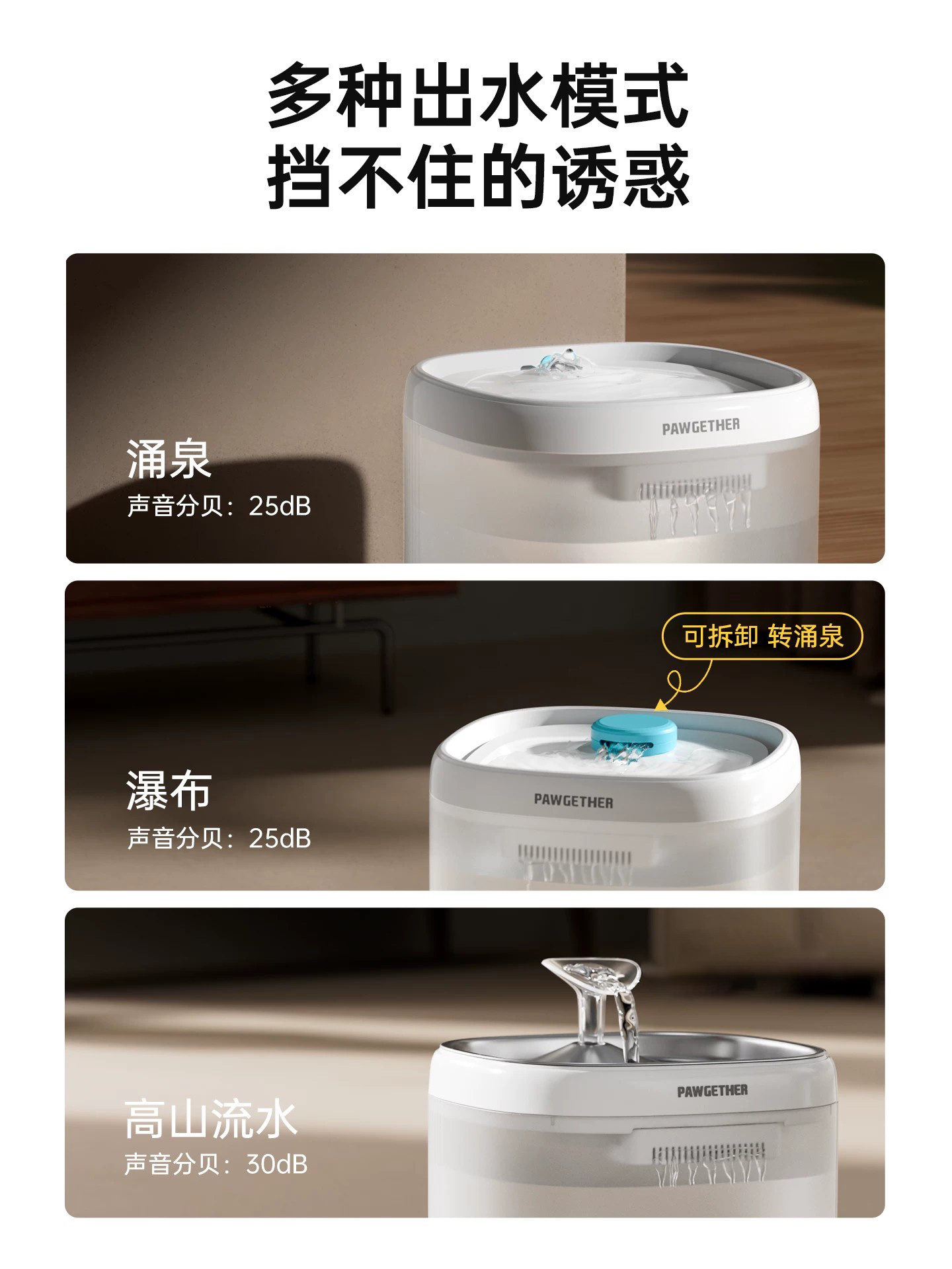 From small to large, pet automatic cat water dispenser, circulating flow, unplugged wireless water dispenser, dog water feeder, wholesale of pet supplies Application Scenario