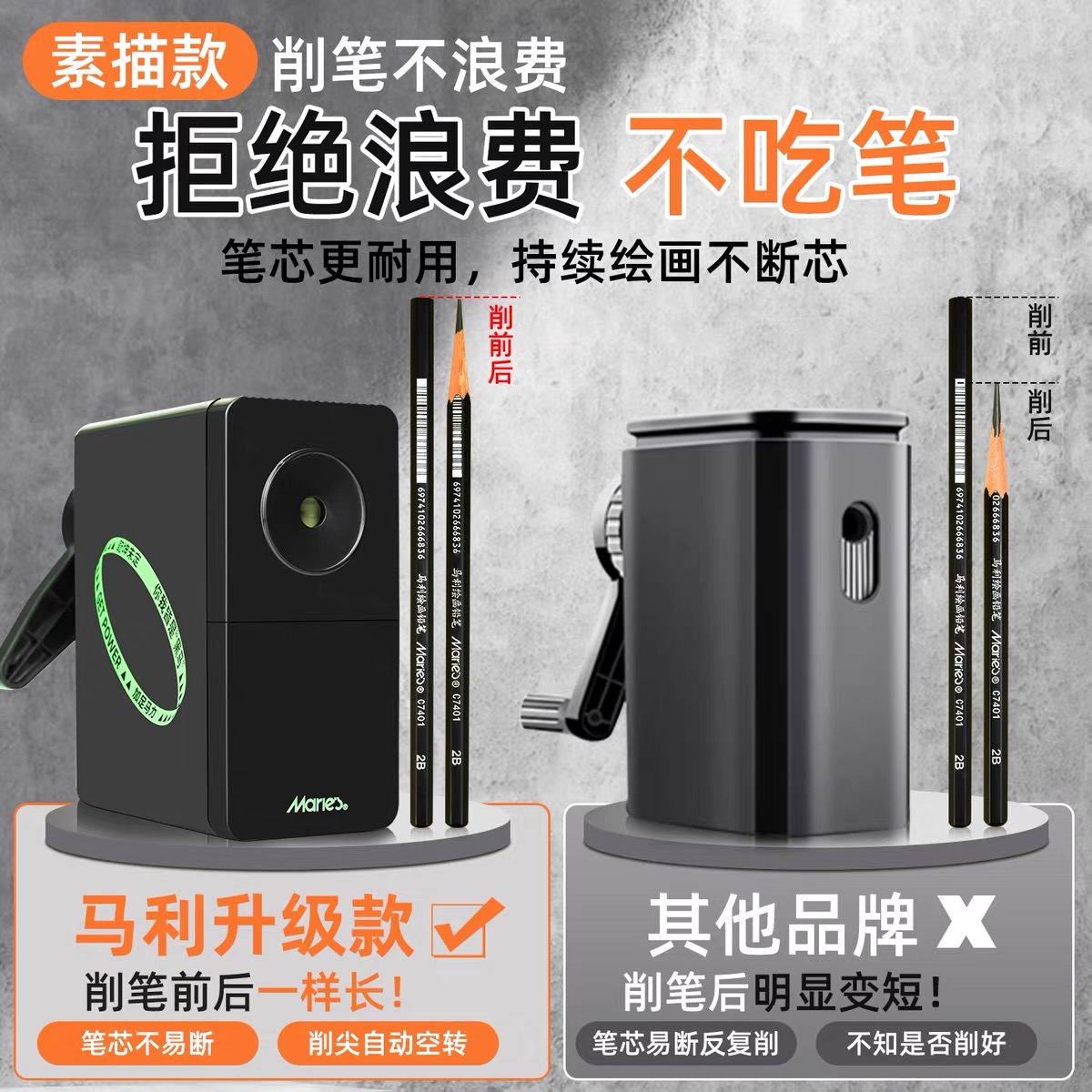 卷笔刀/铅笔刀/融意/8706水杯卷笔刀/鼠标细节图