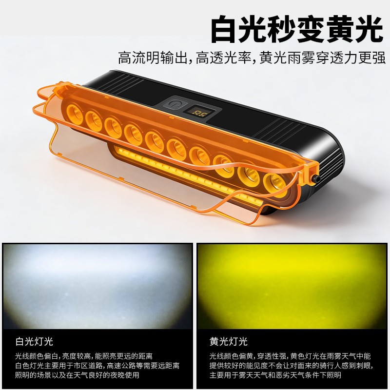 JC-1969 Remote control horn light USB charging bicycle headlight Mountain bike horn headlight Cycling Lighting Headlight Horizontal Flashlight bell Application Scenario
