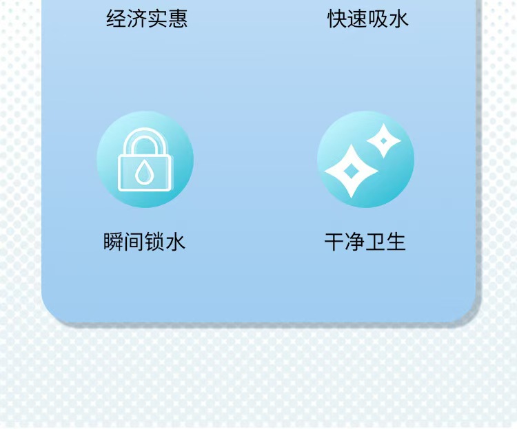 宠物清洁尿片加大加厚护理垫狗狗尿垫训练垫防渗透尿不湿宠物厕所一件代发批发多规格下单请联系客服详情3