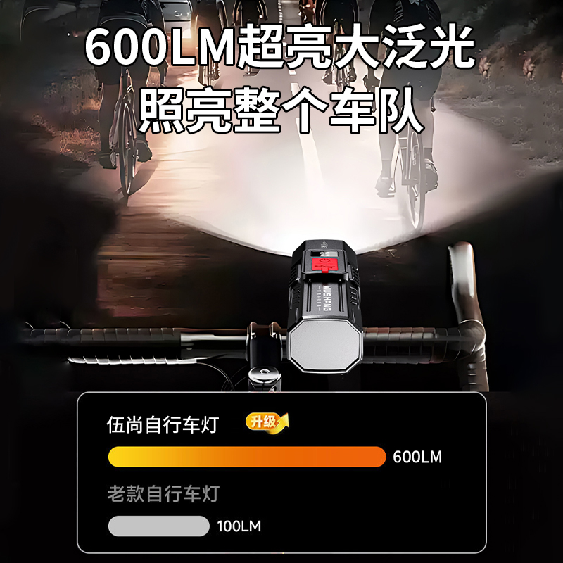 便携夜间骑行自行车灯可充电手电筒