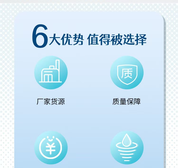 宠物清洁尿片加大加厚护理垫狗狗尿垫训练垫防渗透尿不湿宠物厕所一件代发批发多规格下单请联系客服详情2