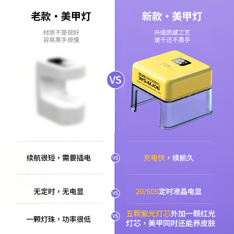 Wushang nail Art Lamp upgraded to a new type of LED nail polish glue baking light therapy machine with dual power storage and quick-drying features, ensuring your hands are not blackened when illuminated Application Scenario