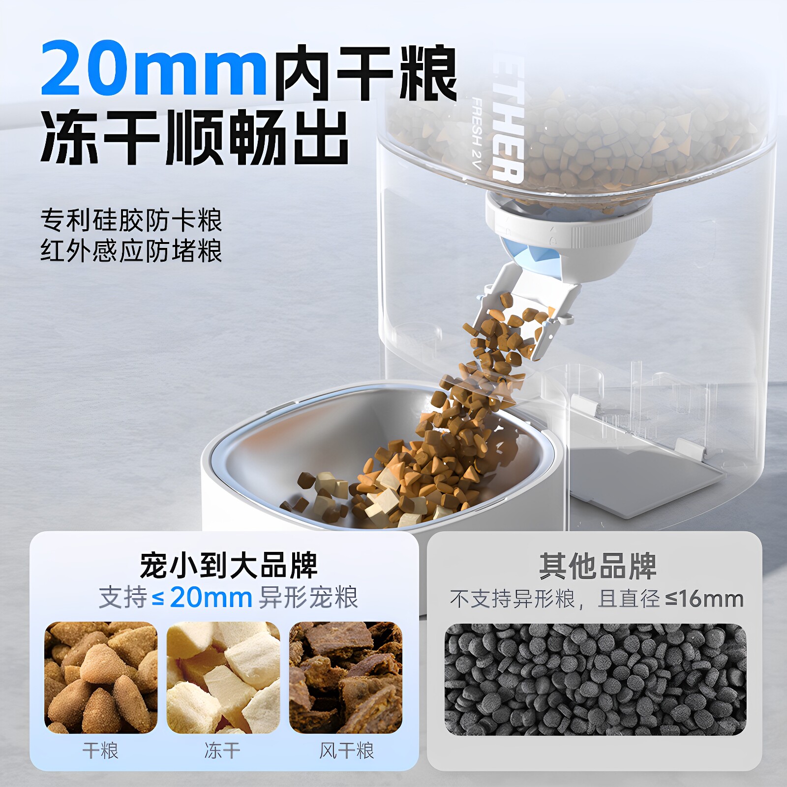 "Pet Small to Big Automatic cat feeder: Intelligent timed and quantified cat food, remote visual feeding, pet supplies, pet feeder. details Picture