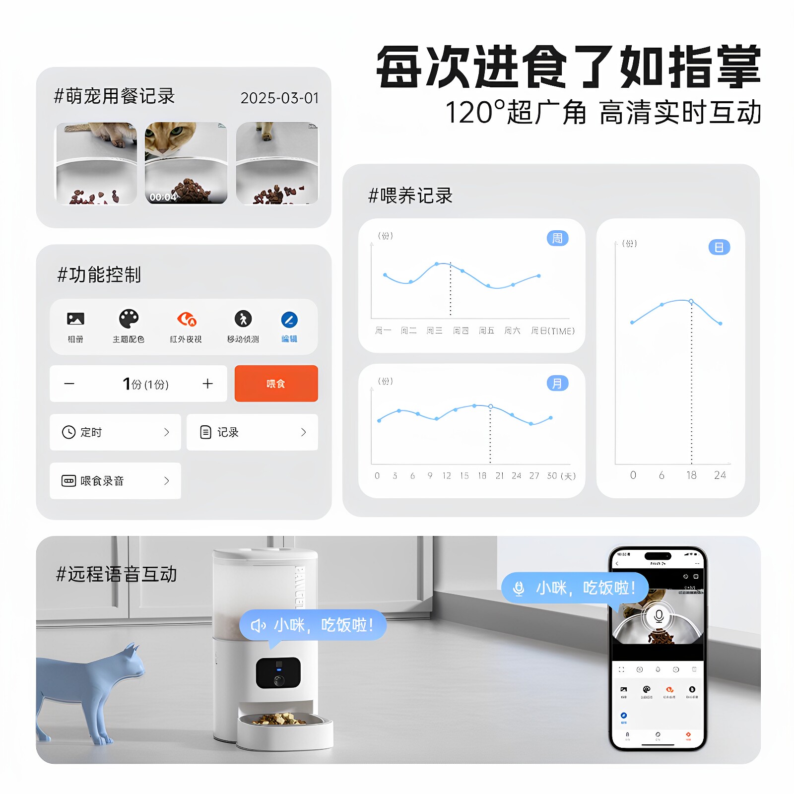 "Pet Small to Big Automatic cat feeder: Intelligent timed and quantified cat food, remote visual feeding, pet supplies, pet feeder. Specification image