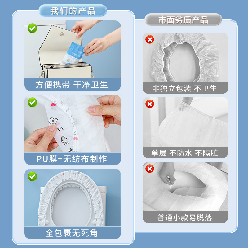 Double-layer thickened non-woven fabric disposable toilet seat cover, portable travel toilet seat in stock Specification image