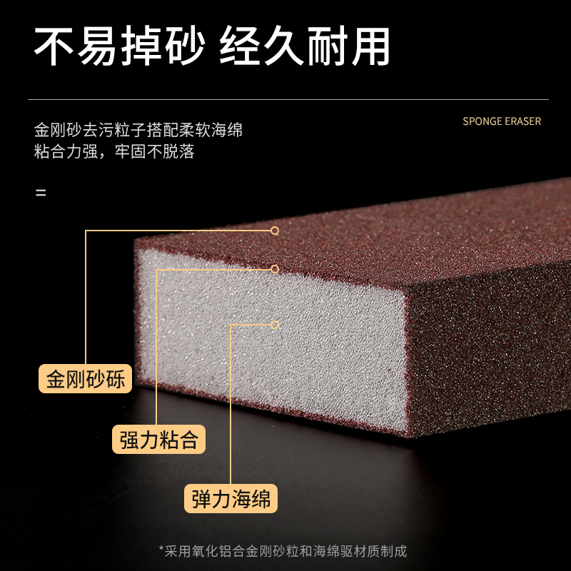 The diamond sand magic sponge is a great tool for cleaning black stains on the bottom of POTS and removing dirt. It is a kitchen rust removal wonder grinding head and grinding disc Application Scenario