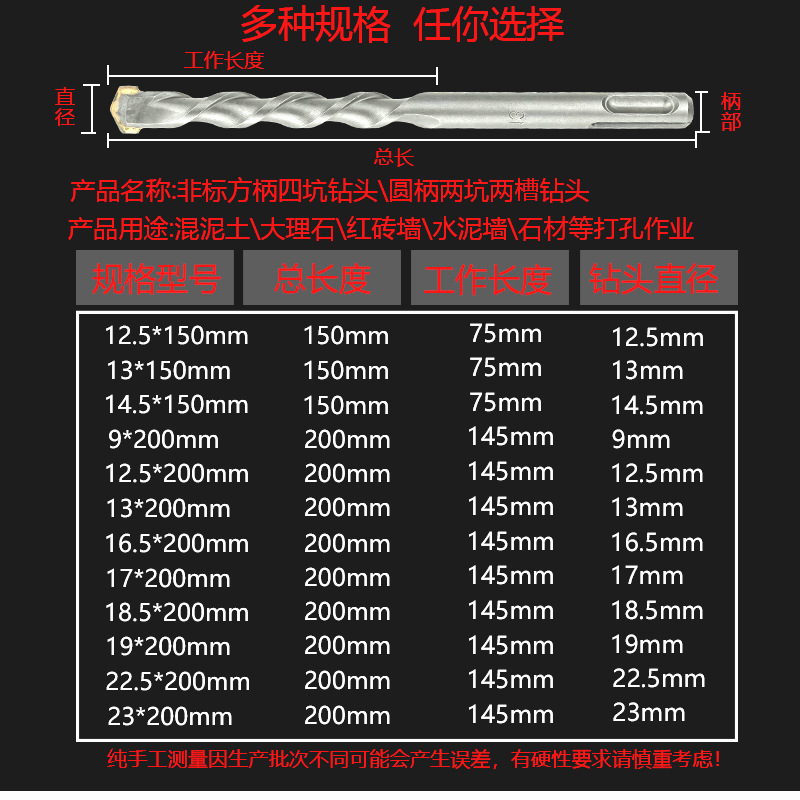 Non-standard electric hammer drill bit impact drill bit 9 11 13 15*160 square handle four-pit round handle 2-pit 2-slot drill bit Specification image