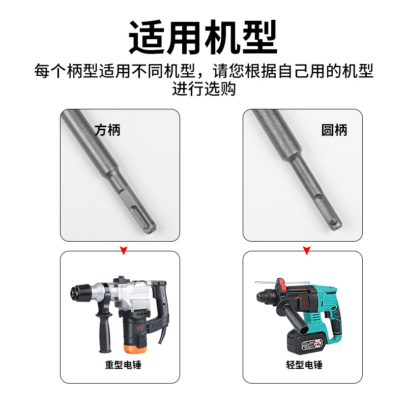 طرقات خاصة لمعدات البراغي الممددة الميكانيكية بمرساة خارجية تابعة للولايات المتحدة Specification image