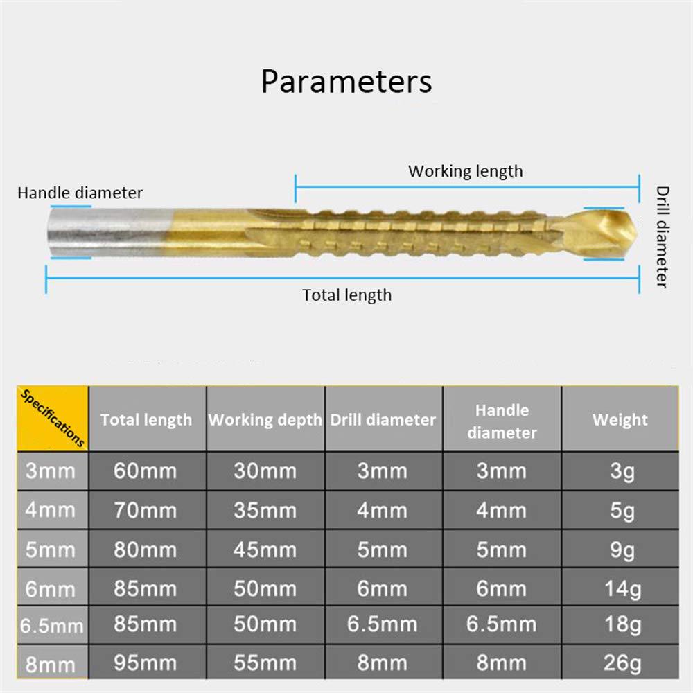 Twist drill bit set, multi-functional metal-specific rotary head woodworking electric drill bit, high-speed steel drilling, slotting, sawtooth Specification image
