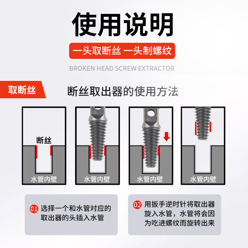 Broken thread remover, 4-point and 6-point faucet Angle valve tap repair, reverse thread and reverse thread, pipe broken thread screw remover Specification image