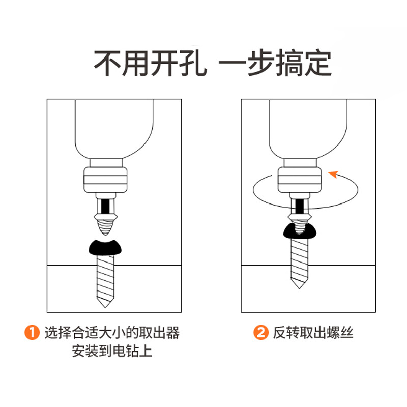 Broken screw remover/Tool for removing stripped and damaged screws/screwdriver/double-ended broken wire remover details Picture