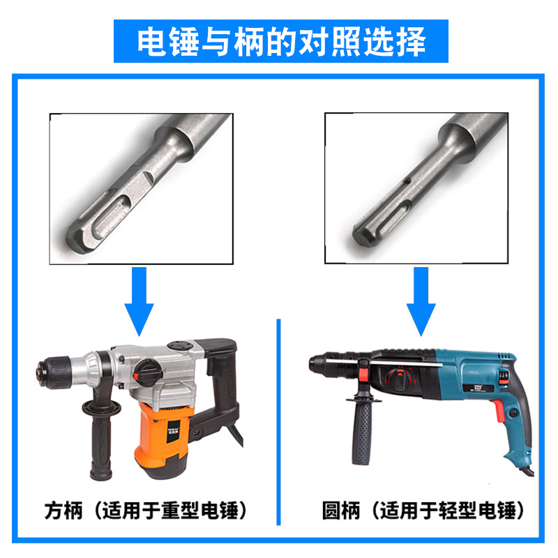 Extended impact electric hammer drill bit for drilling holes in concrete and cement walls through two pits and two grooves with round handles and four pits with square handles Specification image