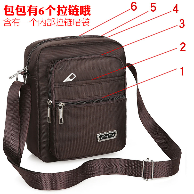 Wholesale casual multi-layer waterproof single-shoulder bags, crossbody large-capacity nylon bags for men and women, business bags for receiving wallets, crossbody details Picture