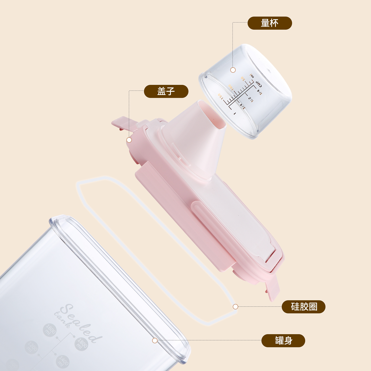 25Q4 8640-8641 تصهريج هونات مختوم أبيض/كارت/مسحوق/أصفر/أخضر/أزرق Specification image