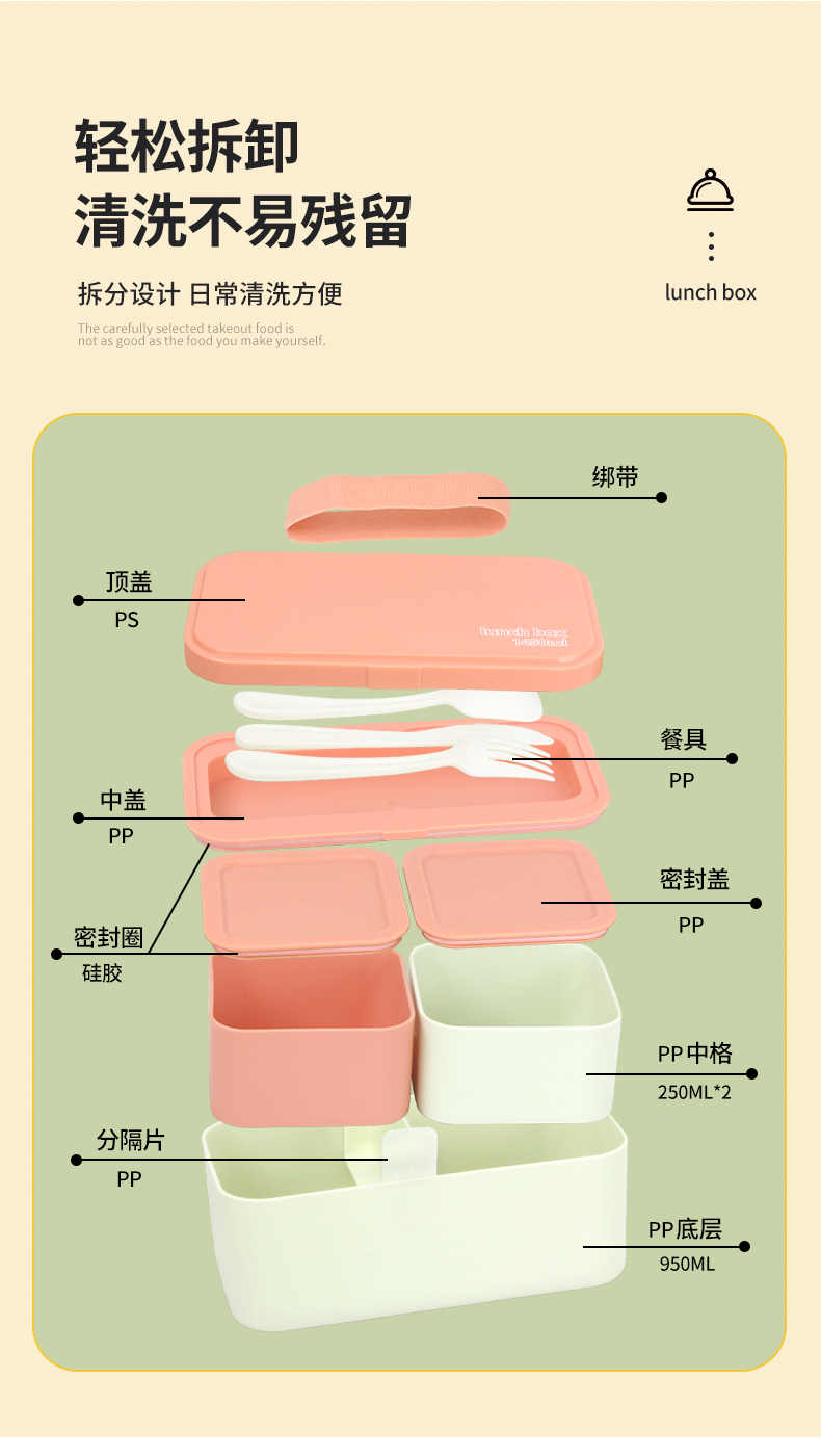 【OSEO】26Q2#N936-3多色便当盒套装饭盒学生简约不锈钢保鲜盒餐具混装详情10