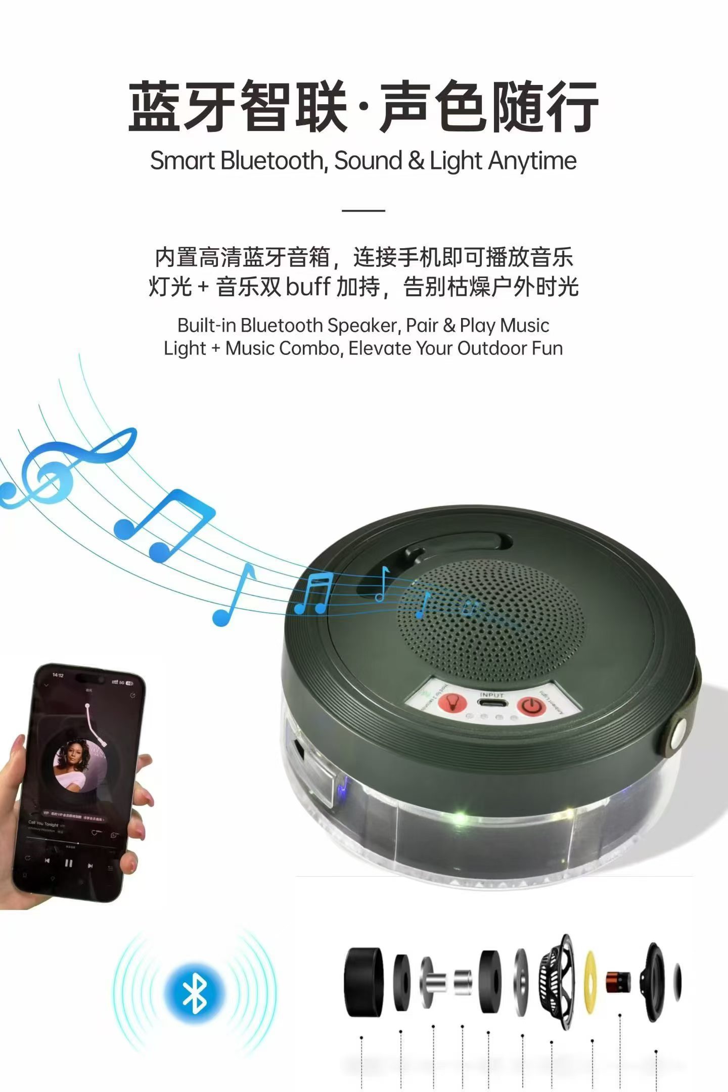 Led light ➕ small speaker details Picture
