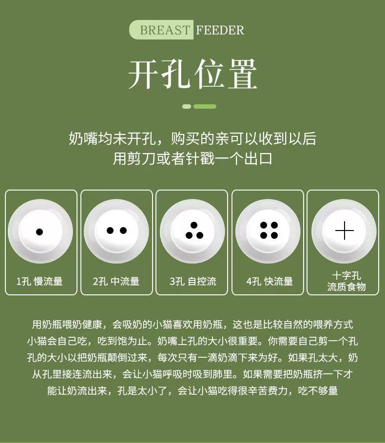 宠物喂药器喂药棒犬猫通用可喂钙片驱虫药宠物用品幼猫小奶狗喂奶器奶嘴针管喂食器跨境电商爆品多规格下单请联系客服下单详情14