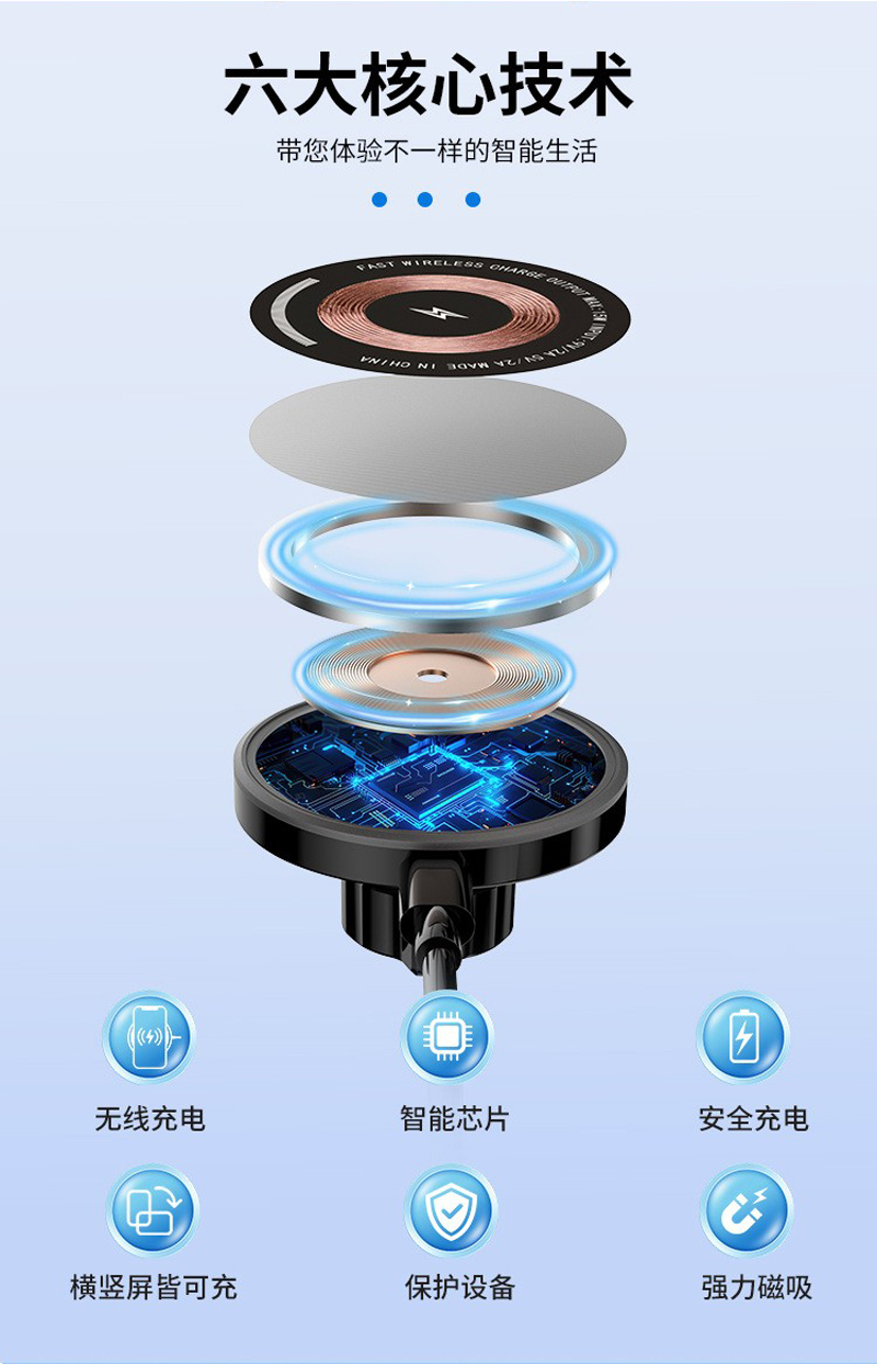 YC30-A, B, C, D car rubber-bottom magnetic phone stand, magnetic phone stand, magnetic car center console phone stand, air outlet phone stand pic 6