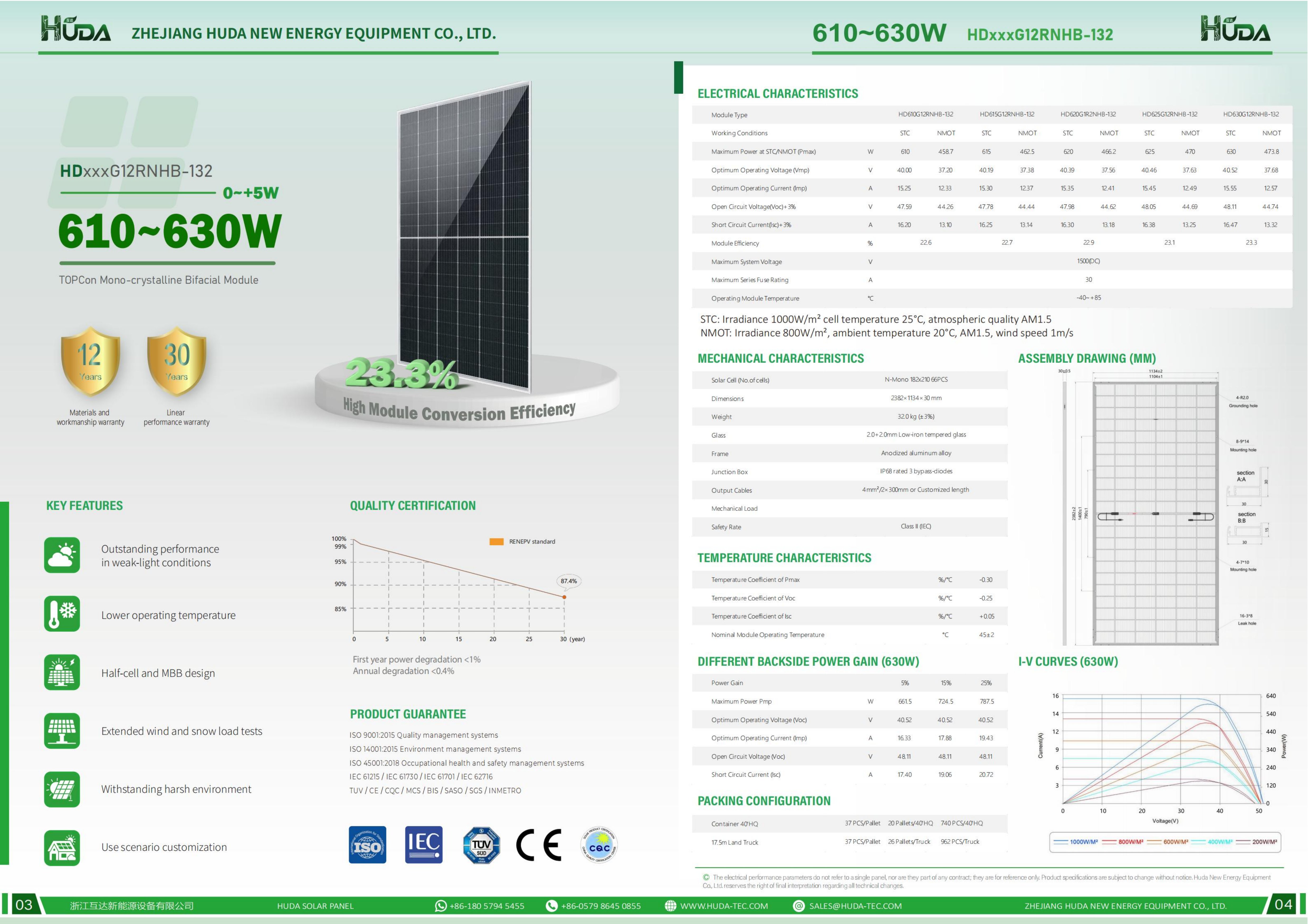 HUDA 620W panel fotovoltaico solar HD620G1R2NHB-132 panel de carga solar para teléfonos móviles módulos fotovoltaicos portátiles generación de energía al aire libre details Picture