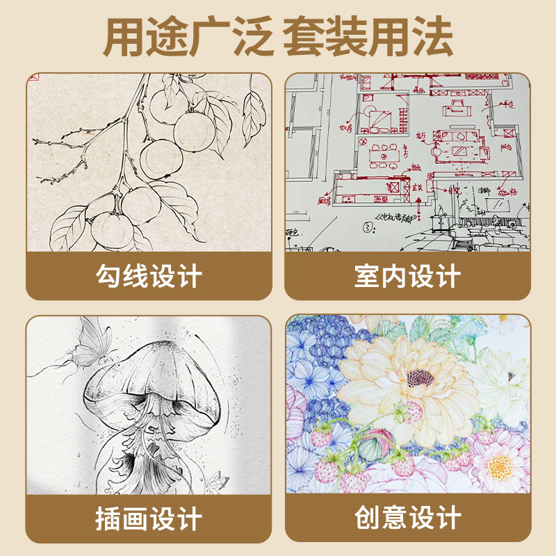 112 112 تلميذا في الرسم الفني والرسم، وحلة الإبرة، وتصميم الرسوم المتحركة، وقلم رسم رسمي مخصص لرسم الرسوم المتحركة Specification image