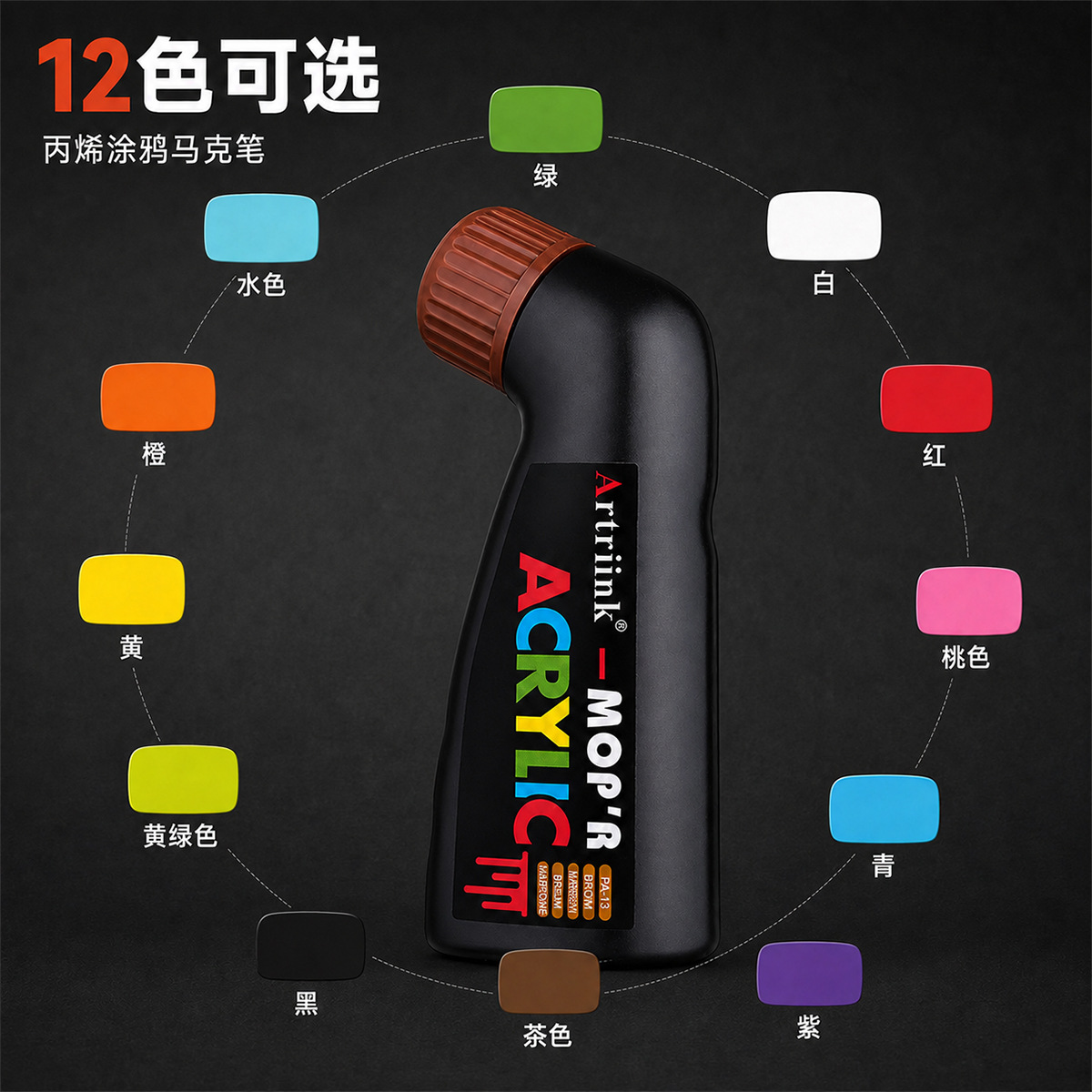 Shield PA-13 Acrylic tire graffiti Marker pen 1.8CM sponge pen tip Large Capacity car touch-up pen wholesale Application Scenario